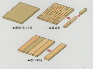 巾ハギ銘木階段
